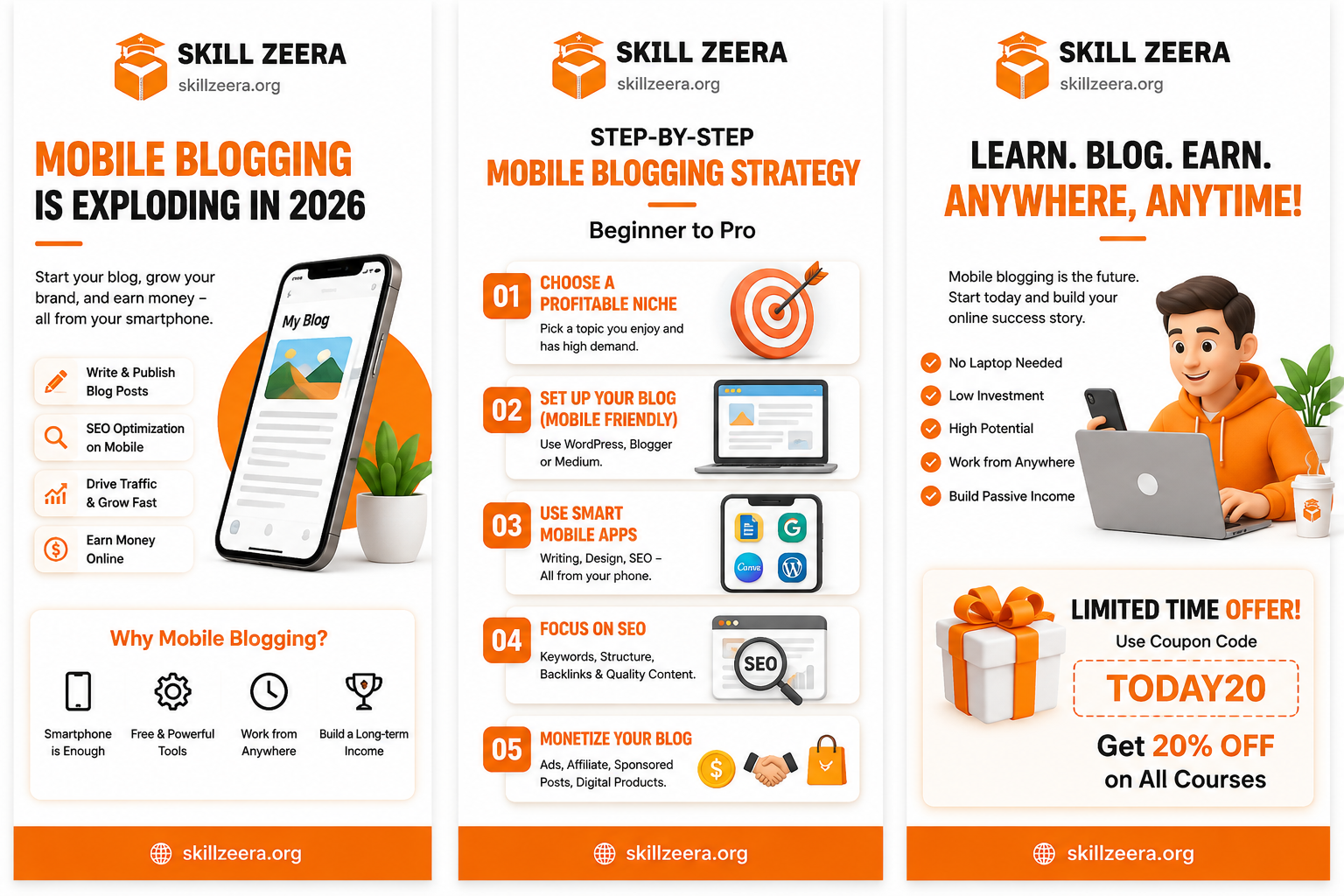 Step-by-step mobile blogging process infographic by Skill Zeera explaining niche selection, blog setup, content writing, SEO optimization, and earning online.